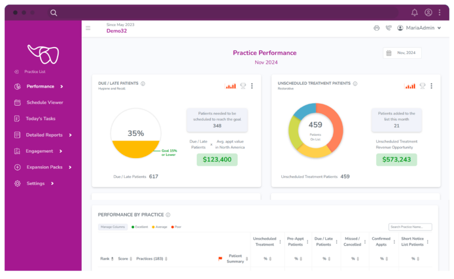 MaxAssist Pro dashboard